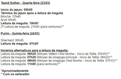 Minyan Ashkenazi Mekor Haim: Horários de Leitura de Meguilá