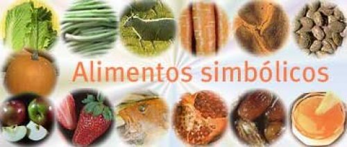 ASHKENAZIM: SIMANIM do Seder de Rosh Hashaná : Confira os Alimentos Simbólicos da Festa e muito mais