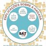 BAIT:Explicações da Hagadá de Pessach com Rabino Belinow